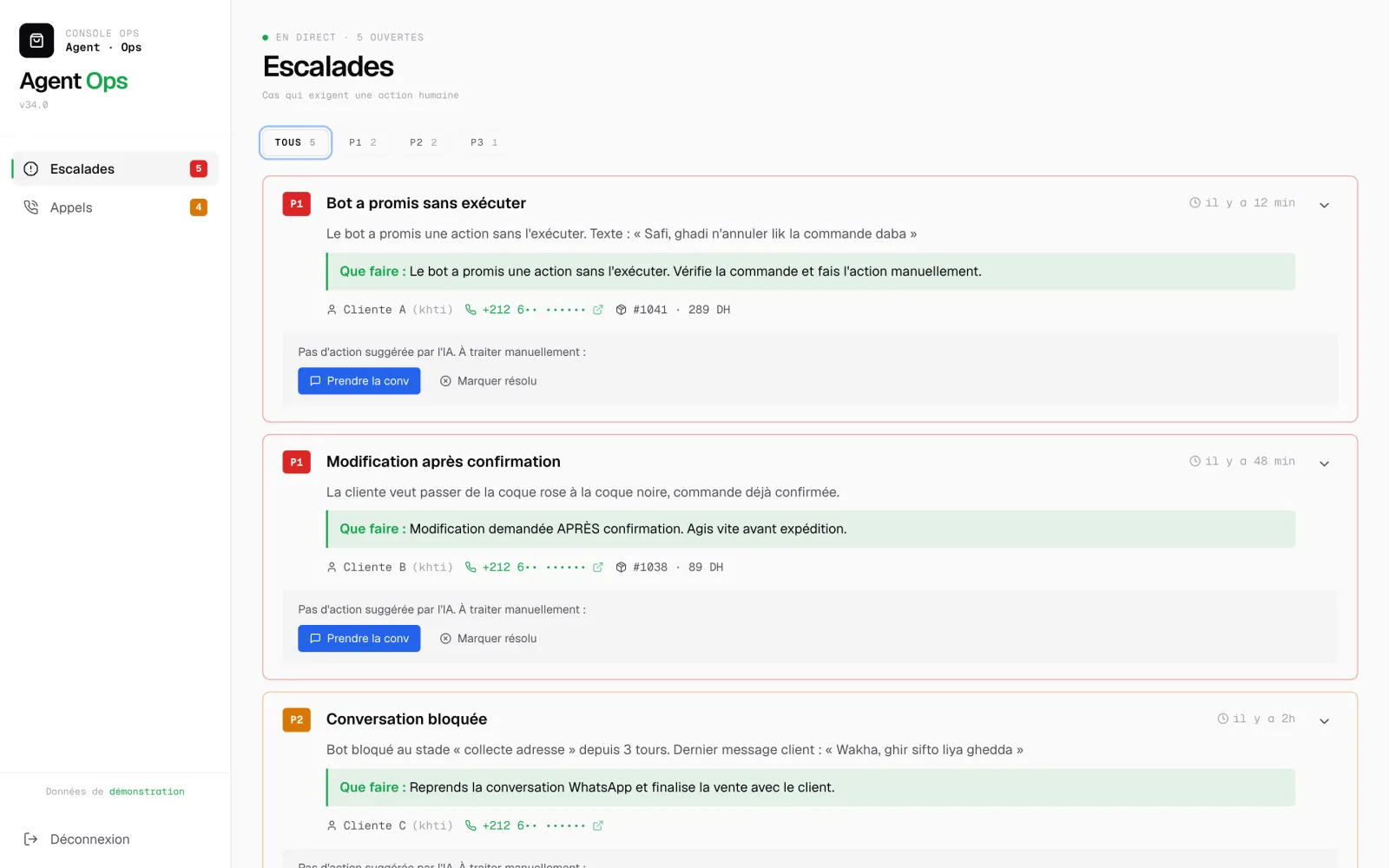 The escalations queue, demo data: open cases with their priority, a summary of what blocked the AI, the customer and the linked order.