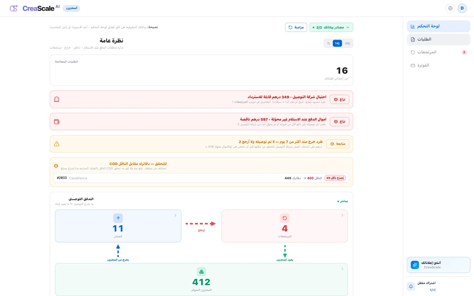 The same dashboard in Arabic, demo data: text written right to left, same figures.