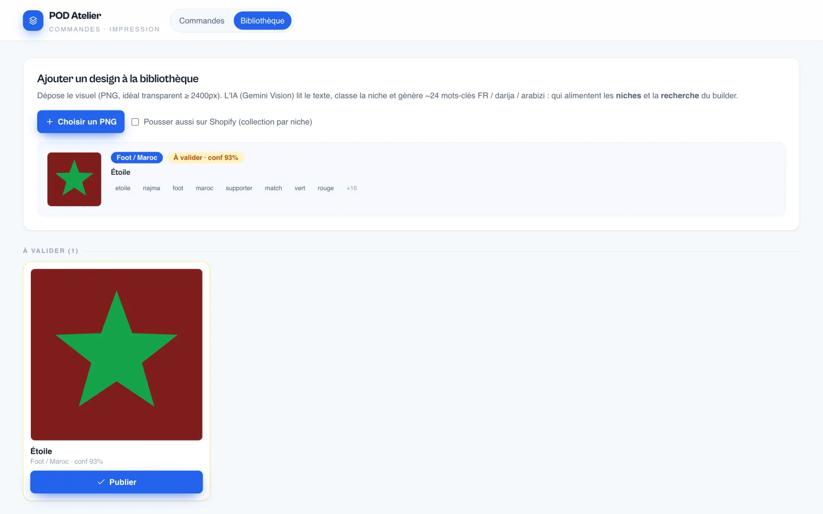 Design library, demo data: an uploaded design tagged automatically with its niche, confidence and keywords, waiting for review.