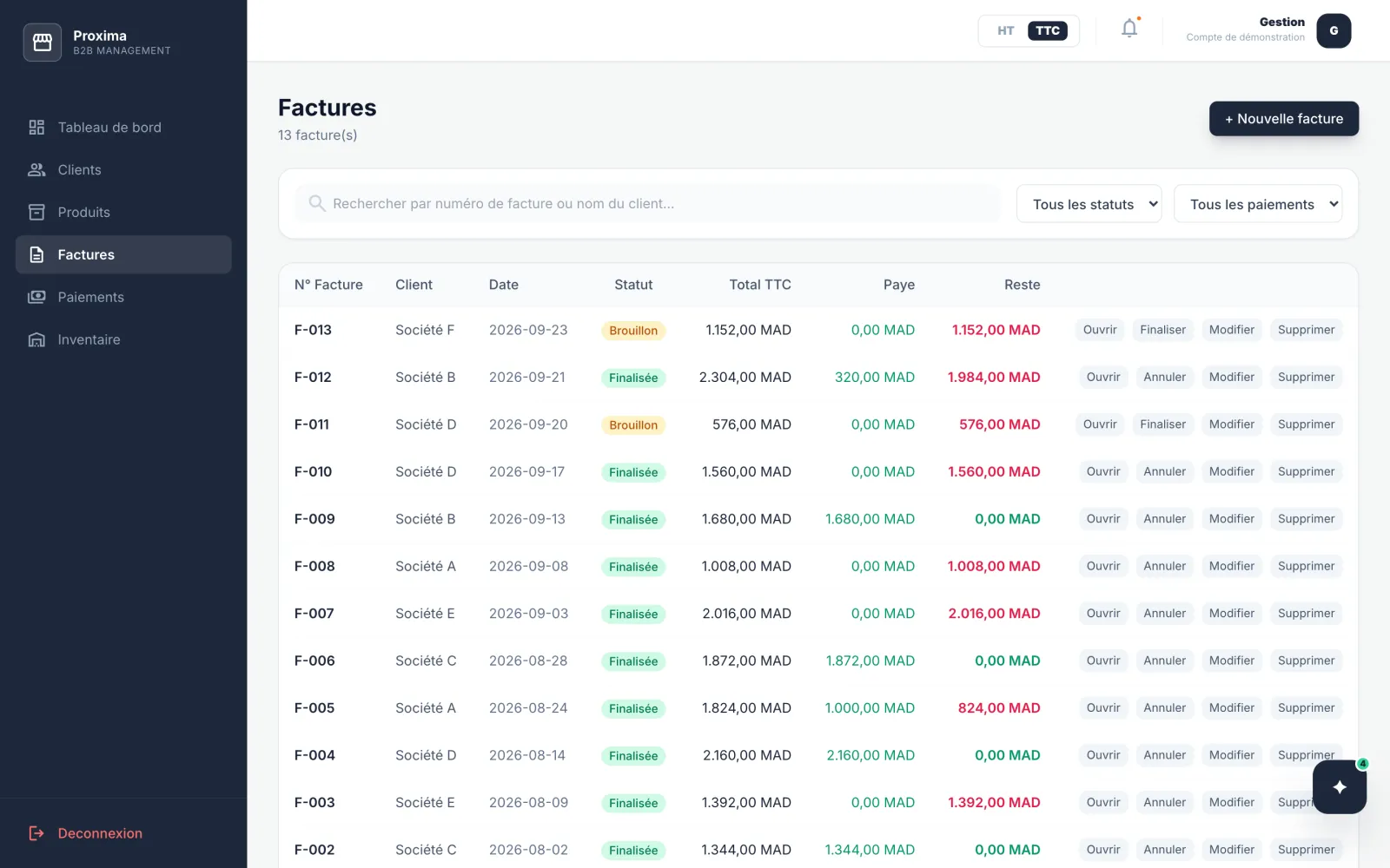 The invoice list, demo data: status (draft or finalized), total, amount paid and remaining balance, with each customer’s payments applied to the oldest invoices first.