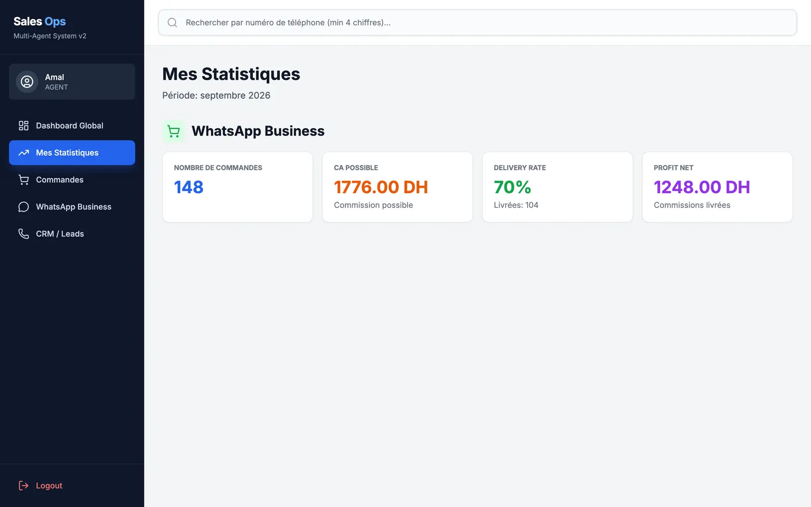 A salesperson’s monthly screen, demo data: orders, commission due, delivery rate and commissions actually delivered.